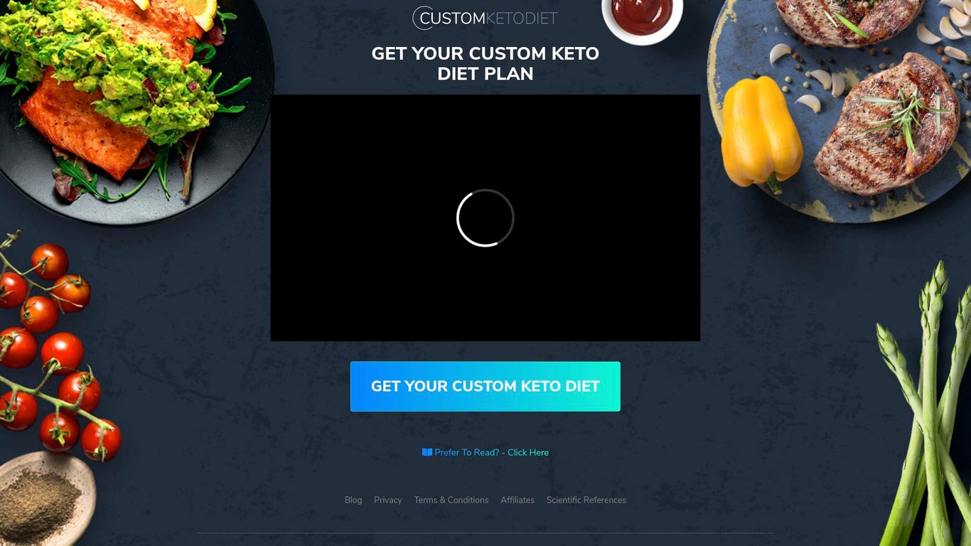 Custom Keto Diet - Updated For 2024 - AOV Monster! (Promote & Profit!)