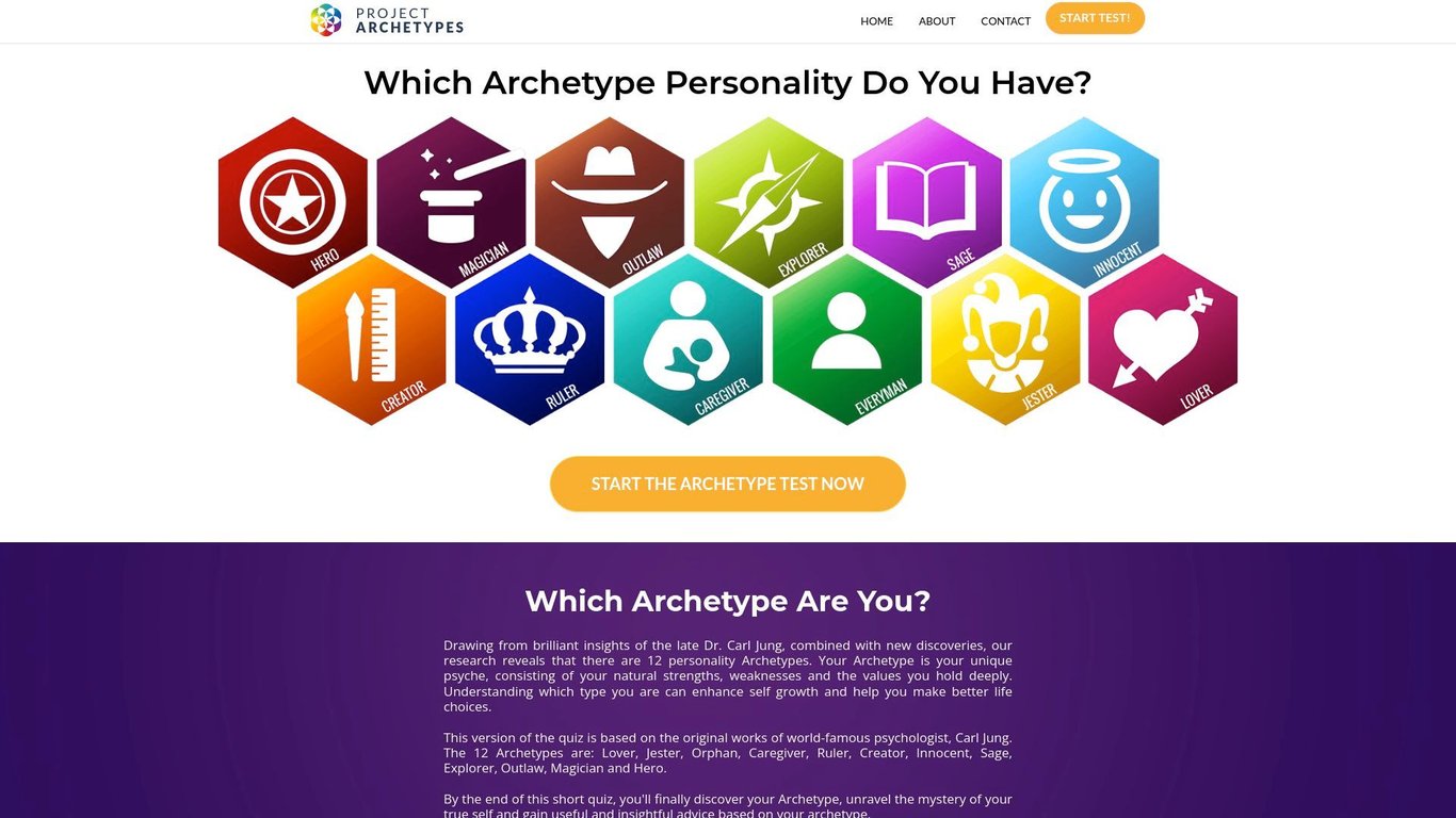 Project Archetypes /w Hyper-Personalization Conversion Hack