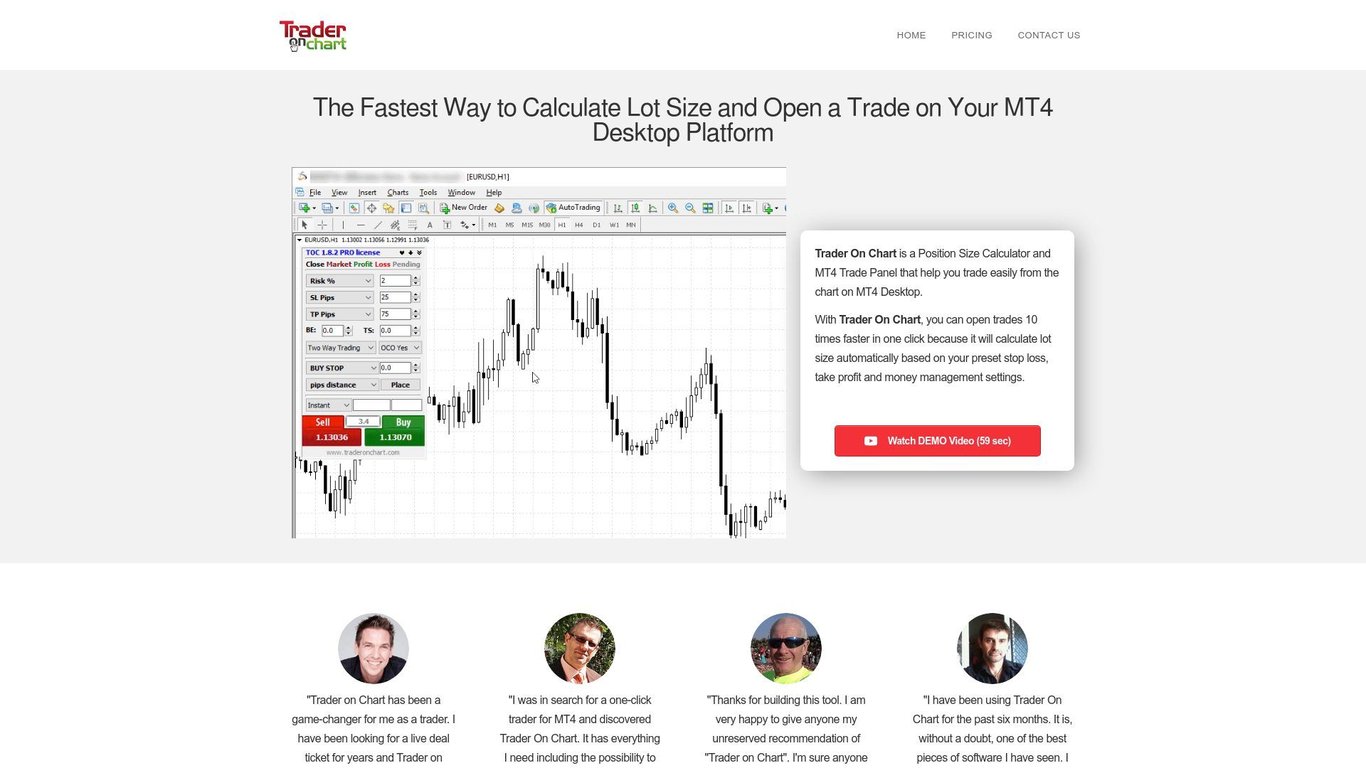 Trader On Chart: Quickly Calculate Lot Size and Open Trades on MT4