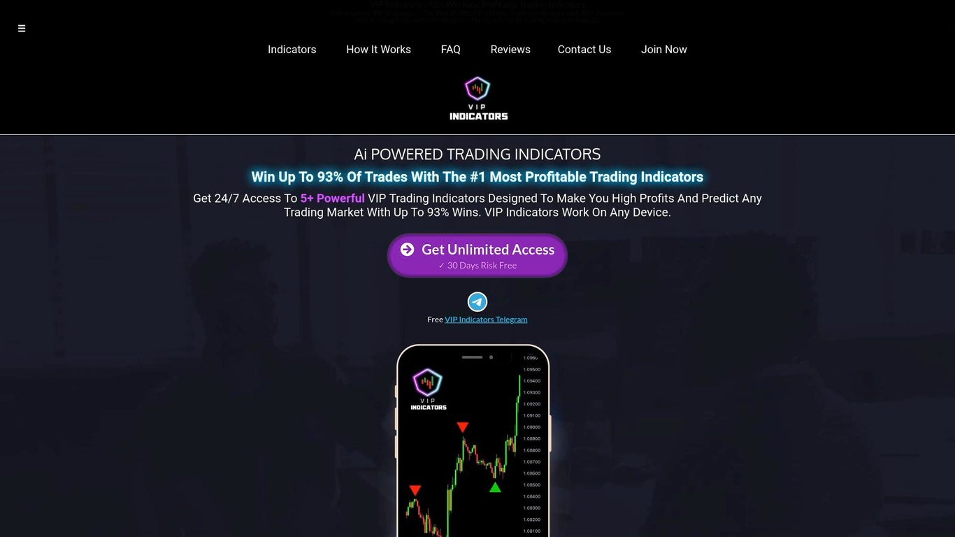 Vip Indicators - Profitable Trading Tool That Predicts ANY Market 247 